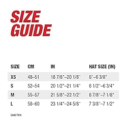 Bell Sanction Adult Full Face Bike Helmet - Matte