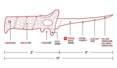 5 Bubba+Blade+Non+Slip+Stainless+Synthetic