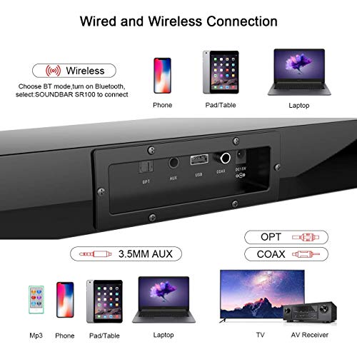 XGODY Soundbar Builtin Subwoofer, 34 Inch Sound Bars for TV 40W Wired