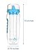 AquaFrut 32 OZ Fruit Infuser Water Bottle BPA-Free Fruit Infusion Sports Bottle - Flip Top Lid w Drinking Spout, Leak Proof, Made of Durable Tritan. Free Recipe eBook! (Blue)