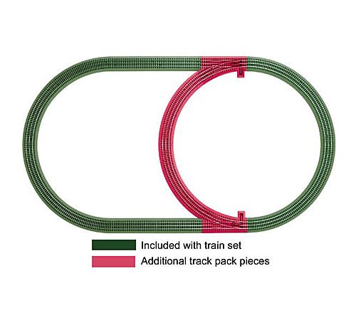 O-36 FasTrack Inner Passing Loop Track Pack