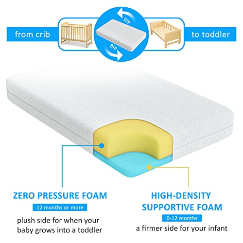 Crib Mattress, Premium Zero Pressure Foam Baby Mattress, NUKLOR Double
