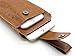 Brown Retro Premium Leather Pouch Sleeve Double Pockets Belt Case Bag Holster for iPhone 6S Plus,iPhone 6 Plus,Galaxy Note3,Note 4,Note 5,Moto Google Nexus 6,HTC ONE M9,LG V10