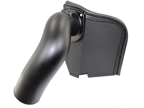 2 aFe+Power+54+31342+1+07+5+12+Performance