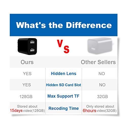 6 Wireless+Viewing+Security+Recorder+Activated