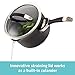 Circulon - 83483 Circulon Symmetry Hard Anodized Nonstick Sauce Pan/Saucepan with Straining and Lid, 3.5 Quart, Black