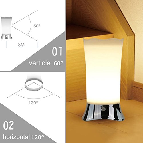 ZEEFO Table Lamps/Indoor Motion Sensor LED Night Light, Portable Retro