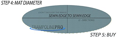 5 Trampoline+Pro+Replacement+Round+Frames