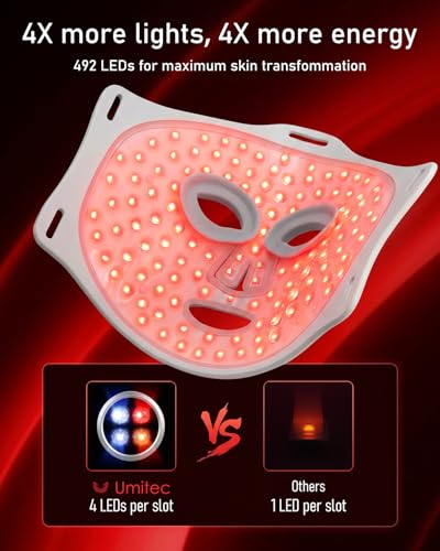 Umitec Zone Craft LED Face Mask, Red Light Therapy Mask, Four Modes Three Levels, Remote Control 10 Minutes, 4000mAh, Storage Bag, Eye Pads, Gift for Wife, Girls(White)