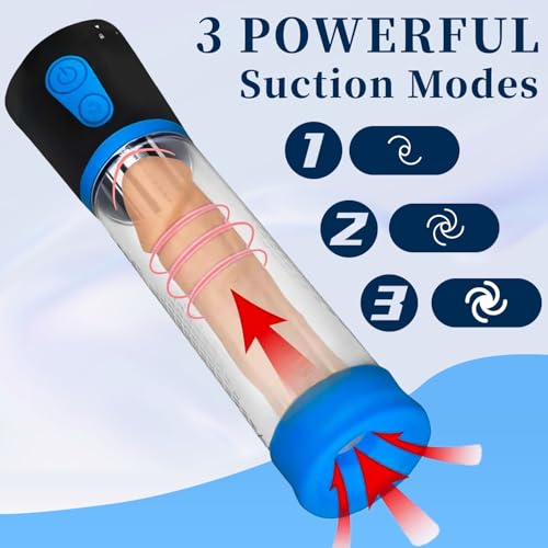 Penisen Extendors Pump,Penisen Largement Tool Pump Vacuum Pump for Erectile Dysfunction HRGN13 photo 10