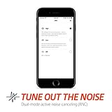 Plantronics BackBeat GO 410