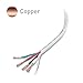 Cable Matters 16 AWG CL2 in Wall Rated Oxygen-Free Bare Copper 4 Conductor Speaker Wire (Speaker Cable) 100 Feet