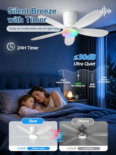 AILRINNI Ventilateur de Plafond 107 CM avec Lumière RGB, Bas Profil Encastrable, Télécommande et APP, 5 Pales Réversibles, RGB+3 Températures de Couleur, Dimmable Ventilateur LED pour Salon Chambre