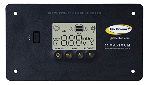Go Power! Solar Elite Complete Solar and Inverter System with 320 Watts of Solar