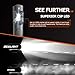 SEALIGHT H13 LED Headlight Bulbs, 9008 LED Headlight Bulb, High Low Beam, 12,000 Lumens High Brightness, 6000K Cool White, S3 Series