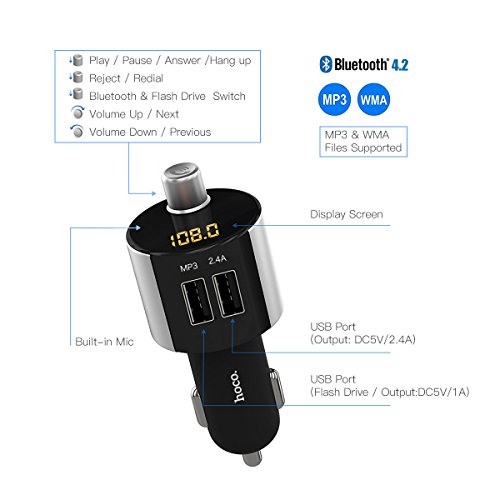 Bluetooth FM Transmitter Car Charger Kit Audio Adapter Radio Receiver Wireless Music Modulator with Hands-free Call Flash Drive/TF Card Reader/MP3 Player Supported Dual USB Ports 5V 2.4A & 5V 1A