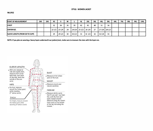 Milwaukee Women's Leather Jacket (Black/Black, XX-Large)