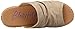 Blowfish Women's Drapey Mule