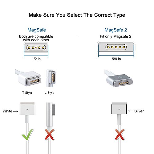 ElementDigital Lovely Cable 60W & 85W AC Power Adapter DC Repair Cord L Connector for Apple MacBook Pro (MagSafe T) - Thumbnail 2