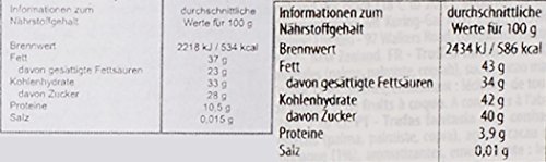 Geschenkset Cognac Genuss ABK6 und French Dunkel Schokolade Trüffel Schön Geschenk Satz, 1.5 kg – Bild 6