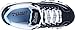 Skechers Sport Women's D'Lites Centennial Sneaker
