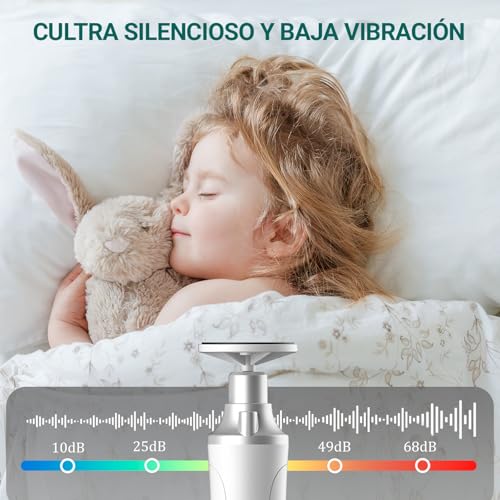 Lima Para Pies Electrica, Removedor de Callos Para Pies ajustables de 15 velocidades con pantalla LED, lima para uñas pies 2 en 1, lima electrica pedicure para pies recargable de 2000 mAh para piel muerta y uñas gruesas
