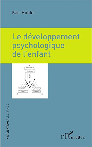 Le  développement psychologique de l'enfant
