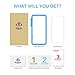 iPhone 6s Plus Screen Protector, Manto Tempered Glass Screen Protector with Easy Align Frame for iPhone 6 Plus 6s Plus [ Ultra Thin ] 9H Hardness [ HD Clear ]