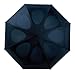 GustBuster Proseries Gold 68-Inch Golf Umbrella (Style 3) (NAVY)
