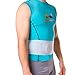 Hernia Belt