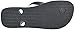 Havaianas Women's Brazil Mix Flip Flop Sandals,Black/White,39/40 BR (9/10 M US Women's/7-8 M US Men's)