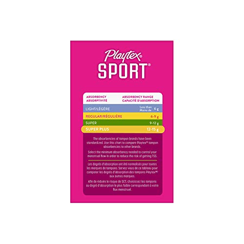 Playtex Sport Tampons, Super Plus Absorbency, Unscented 36 Count