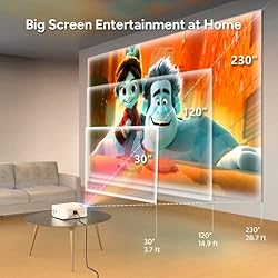 WEWATCH Native 1080P 5G Projector, LED