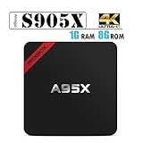 Android TV Box, NEXBOX A95X Amlogic S905X Quad Core 1GB RAM 8GB ROM Support H.265 WiFi HDMI 60FPS 4K Player