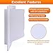 Suteck Plumbing Access Panel for Drywall Ceiling 4 x 6 Inch Reinforced Plastic Wall Access Doors Removable Hinged White