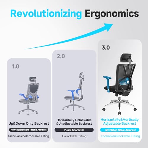 Ticova Ergonomic Office Chair High Back Desk Chair with Adjustable