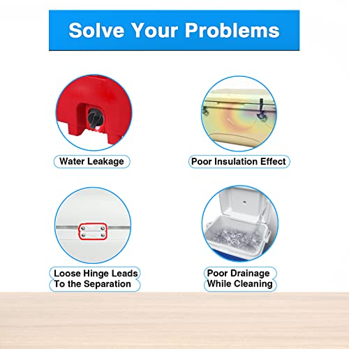 Cooler Replacement Parts Kit, Ice Chest Plastic Hinges, Threaded and