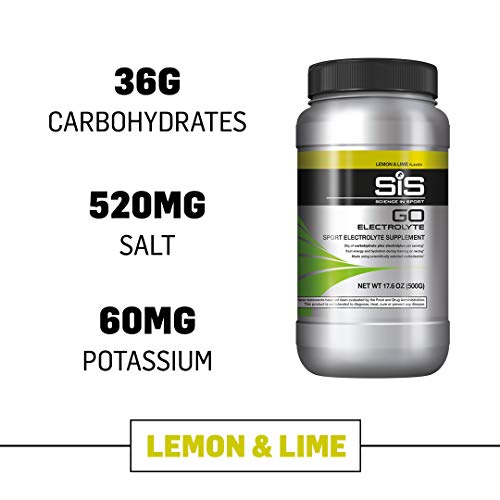 SIS Electrolyte Powder, 36g Carbohydrates to Boost Endurance