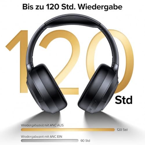 ECLVOX Bluetooth Over Ear Headphones with Hybrid ANC & 6 ENC Microphones, 120 Hours Battery, Foldable Design, Comfort Ear Pads, Wireless Headphones for Gaming, Music, Home Office & Travel