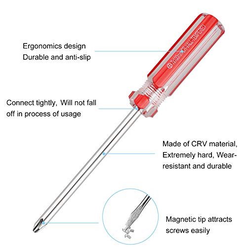 Sunjoyco Magnetic Screwdriver Set, 7Pcs Slotted & Phillips Screwdriver Kit with Strong Magnetic Tip, Ergonomic Comfortable Cushion Grip, Hand Tool Kit for Home Repair, Improvement, Craft, Daily Basis