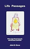 Life Passages: When Age Point Aspects and Dreams Coincide by