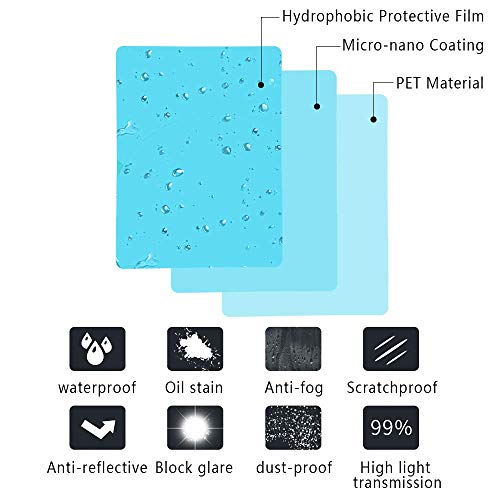 Rearview Mirror and Side Window Films (Rec+Oval)-4 Pack(5.7x3.9Inch+5.9x7.9Inch) Universal Rainproof Car Rear View Mirror Window Clear Nano Car Anti Fog Anti-Glare,Anti-Scratch Protective Film