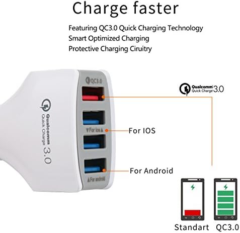 Quick Charger 3.0 USB QC Car Charger-4 Port Fast Charge For Galaxy S8 / S7 / S6 / Edge /Note 5 / iPhone 8 / 7 / 6s / Plus, iPad Pro / Air 2 / mini, LG, Nexus, HTC and More By Allshop USA