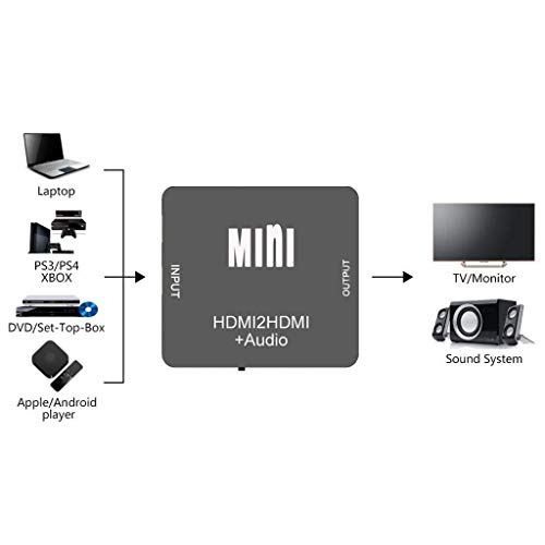 Gowoops 1080P Mini HDMI2HDMI Audio HD Converter HDMI to HDMI Audio Extractor Adapter switcher Video Audio Converter Adapter for PC Laptop HDTV Projector - Thumbnail 2