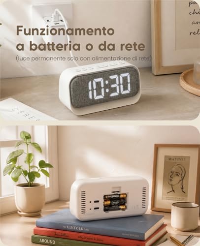 Rizeola Digital Alarm Clock, LED Bedside Alarm Clock with Light, Digital Bedside / Desk Clock, Mains Powered, Battery, Adjustable Brightness, Snooze Function