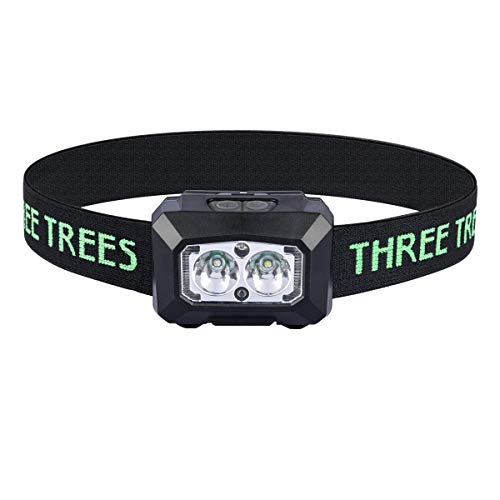 USB Rechargeable Headlamp Flashlight,500 Lumen Ultra Bright White Cree