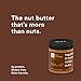 RX Nut Butter, Chocolate Peanut Butter Jar, 10 Ounce (Pack of 2)
