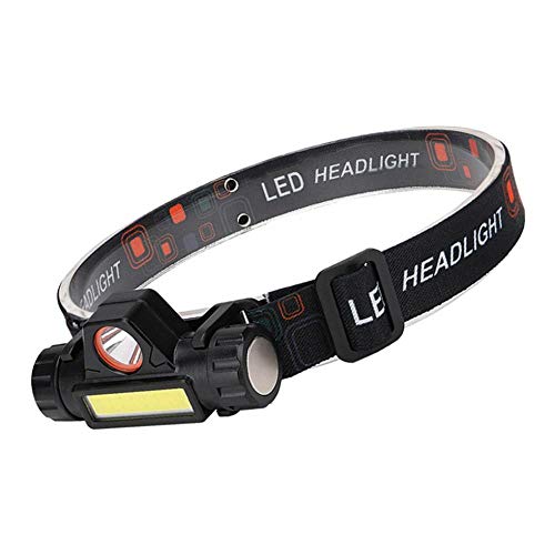 USB Oplaadbare Koplamp Jacht Werk Koplamp met Verstelbare Riem - Image 6