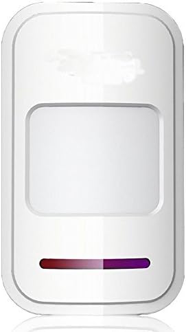 SZABTO Wireless Alarm System Detectors (motion detector)