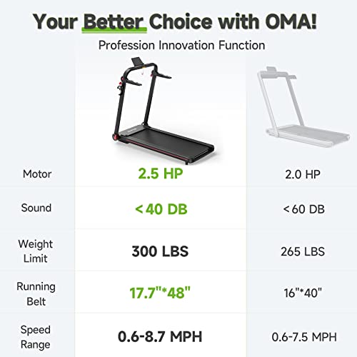 OMA 1017EB Folding Treadmill, 2.5HP Foldable Treadmill with 17.7'' Wider Belt, 300 LB Capacity